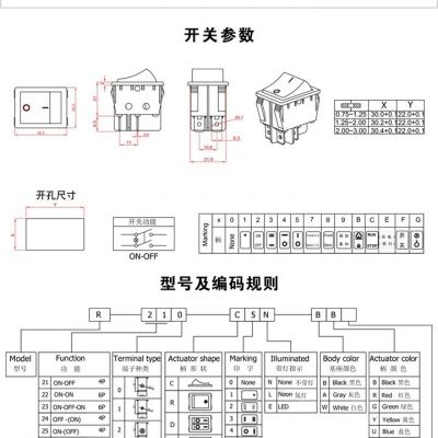 直销防水带灯船型开关 16A/125V 30*25mm 两脚三挡 带灯翘板开关图4