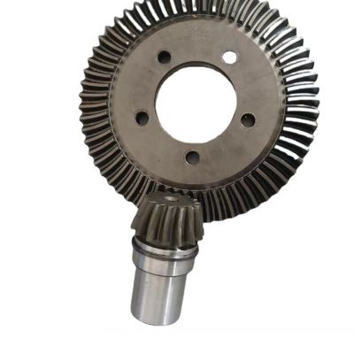 史陶比尔开口配件4号5号6号循环齿轮图5