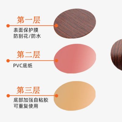 家具遮丑孔盖贴 PVC自粘三合一环美贴封口防尘装饰环美贴螺丝孔贴图4