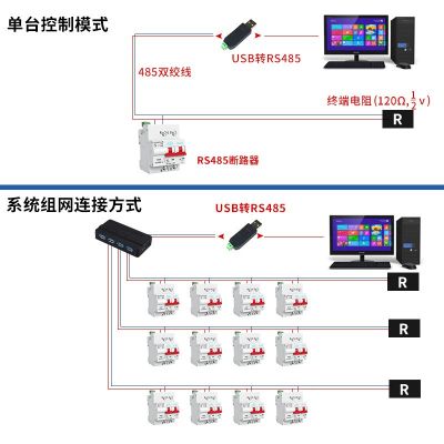 RS485通讯小型断路器电脑远程控制开放协议组网系统总线控制微断图4