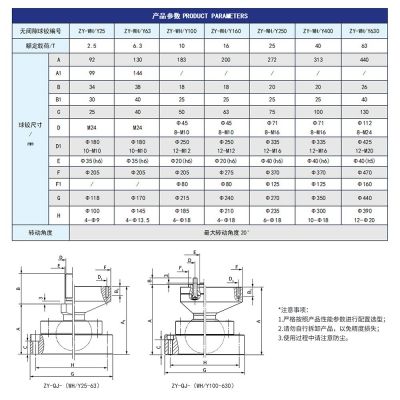 定制无间隙球铰国产化替代MTS球铰图3