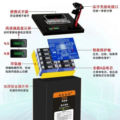 劲电锂电池48V电动车60V三元锂外卖瓶72v新国标摩托三轮车48v45Ah图3