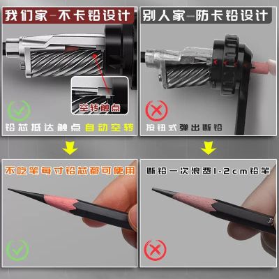 云峰9186素描专用卷笔刀转笔刀美术生手动削笔刀速写炭笔削笔器图3