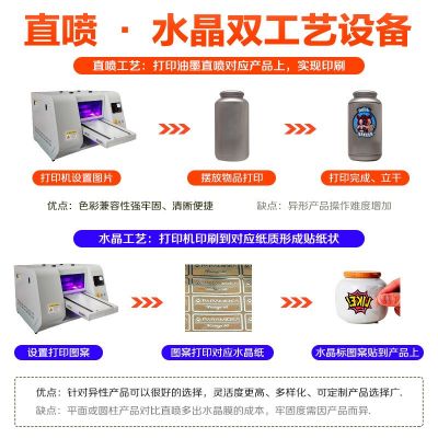 UV打印机小型平板手机壳皮套钱包亚克力标牌图案彩色印刷机图4