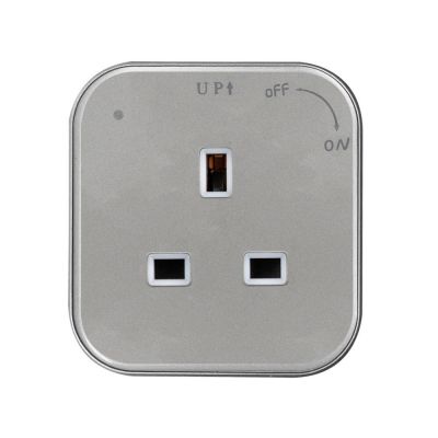 外销批发轨道插座适配器模块可移动家用厨房英式美标欧插图5