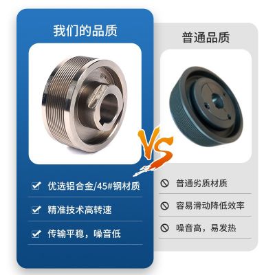 定做多楔带轮PH 传送铸铁HT250欧标锥套 高精度精密车床配件厂家图2