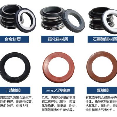 YY109-70（MG1-70） 油封/水封 泵用机械密封件 厂家直销图2