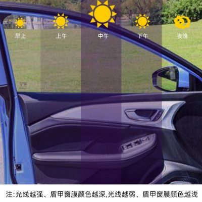TPU光控紫外线变色膜汽车窗膜侧后挡tpu窗膜贴膜汽车太阳膜图3