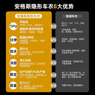 汽车隐形车衣自动修复防刮免烤全车身汽车贴膜 tpu漆面透明保护膜图2