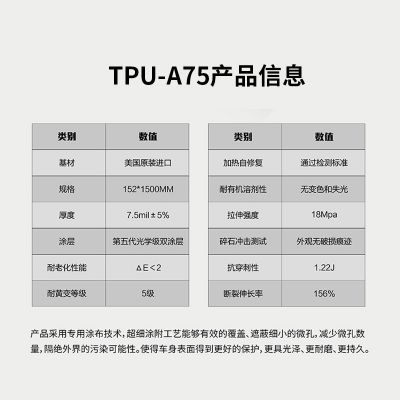 隐形车衣tpu汽车漆面保护膜 防刮自修复7.5mil贴膜全车隐形车衣膜图2