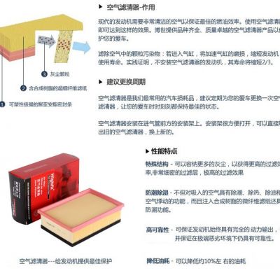 东原海菲尔-AV619601AD TS6078-空气滤清器图5