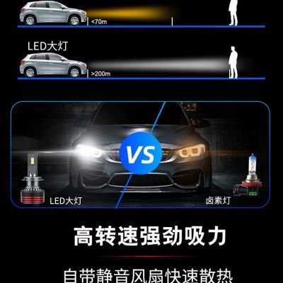 大功率双铜管汽车led前大灯泡超亮工厂私模h4h7h11远近光激光车灯图3