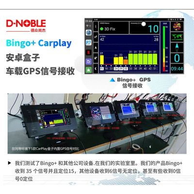 原车有线carplay转安卓系统盒子4+64G高通骁龙8核6125芯片带HDMI图4