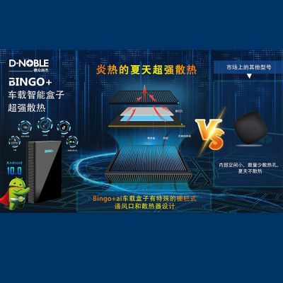 原车有线carplay转安卓系统盒子4+64G高通骁龙8核6125芯片带HDMI图3