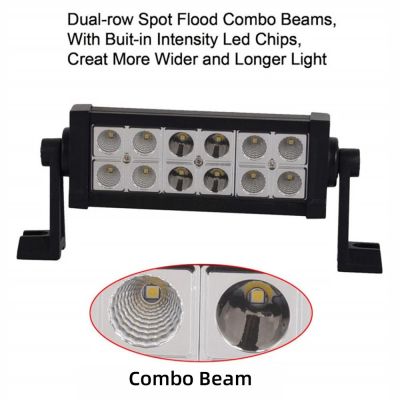 定制厂家直销汽车大灯货车长条射灯中网改装越野车顶远近LED图4