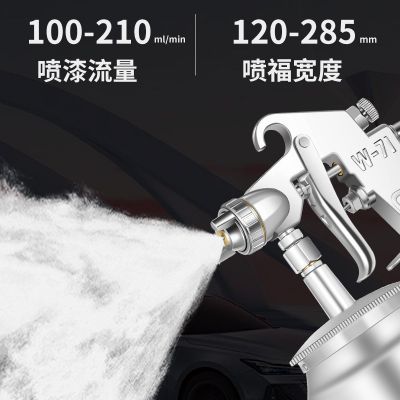 藤原W71气动喷枪W77家具油漆乳胶漆多孔高雾化喷壶上壶汽车喷漆枪图3