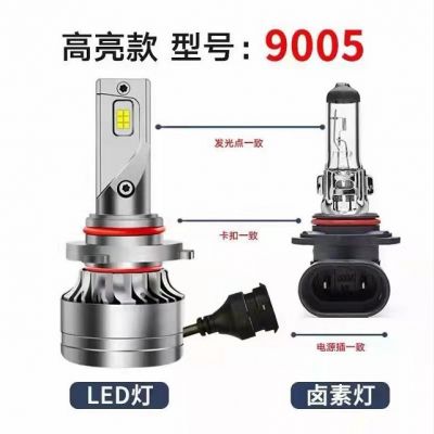 兵部汽车灯泡led大灯远近光一体超亮聚光12V24V H1 H4 H7 H11图4