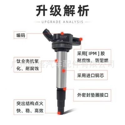 90919-02258适用于卡罗拉点火线圈 花冠威驰1.6L汽车点火线圈跨境图3