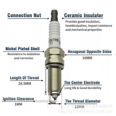 A0041596403 Z6S113320全新高品质铱金火花塞适用于奔驰 S600图2