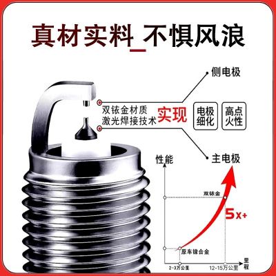 凯迪专用拉克正品双铱金CT4XT5XTSXT4火花塞CT6XT6原厂ATS LCT5CTS图3