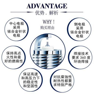 雷遁双铱金火花塞适用本田CRV轩逸雅阁凯美瑞速腾朗逸英朗宝来4支图3