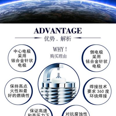 雷遁针对针双铱金火花塞适用科鲁泽卡罗拉哈弗H6悦动朗动致尚瑞虎图3