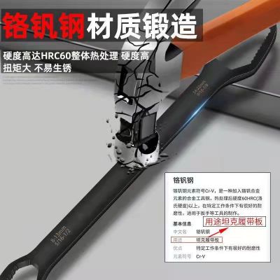 多功能梅花扳手双头自紧扳手家用活动扳手眼镜扳手8-22mm厂家货源图3