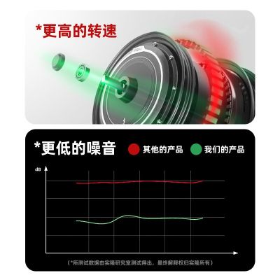 耐高温微型深沟球轴承薄壁小号高速电机迷你滚珠小轴承大 全厂家图4