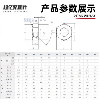 DIN985尼龙防松螺母非金属锁紧螺母4级8级止退螺母英 美制尼龙螺母图5