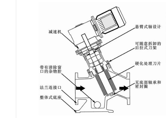切割机整体结构图