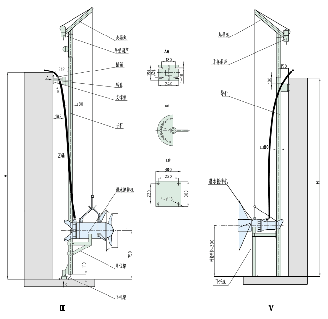 推流搅拌安装示意图