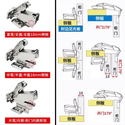 180度特殊缓冲二段力铰链平开门橱柜合页180°衣柜阻尼缓冲门铰链图3