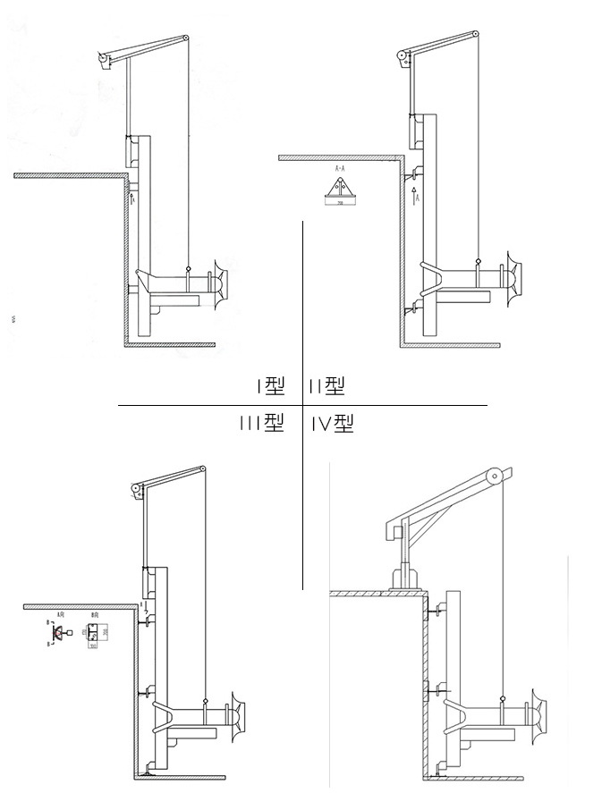 潜水搅拌机四种安装方式