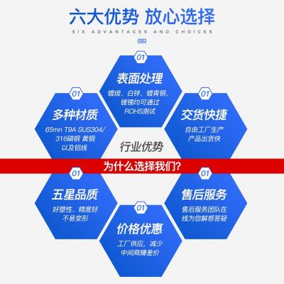 304不锈钢拉伸压缩弹簧五金玩具压簧减震机械弹簧电镀表面处理图3