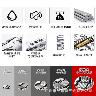 可泡水加厚304不锈钢铰链阻尼缓冲液压门铰弹簧家具柜门合页图4