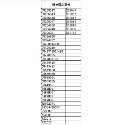 轮毂轴承54KWH01DU255237293035394042474951汽车轴承高精度图5