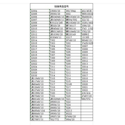 圆锥滚子轴承七类厂家直销单列圆锥滚子轴承非标制品耐用耐磨图5