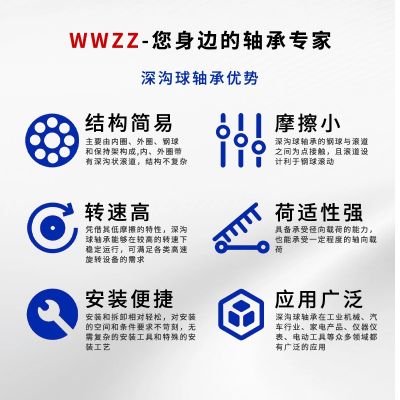 深沟球轴承6309 6310 6311 6312 6313 6314 RS ZZ源头高 品质轴承图2