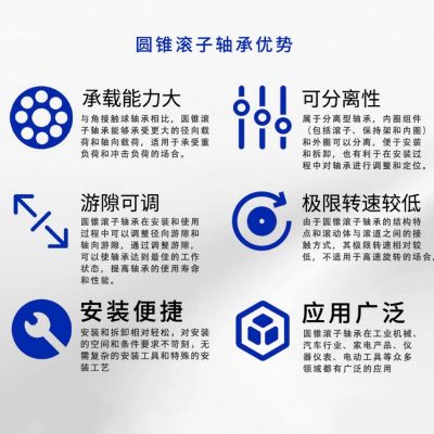 圆锥滚子轴承厂家30204 30205 30206 30207 30208 3 0209汽车农机图3