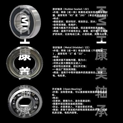 轴承型号大全滚珠轴承内径10 12 15 16 20mm6201 6204 620 5深沟球图3
