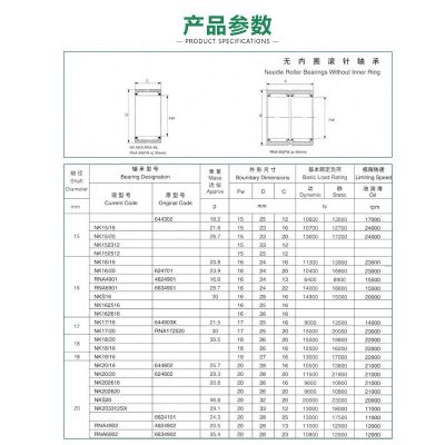 供应 实体套圈滚针轴承NK354575 双排滚针轴承 电机轴承图3