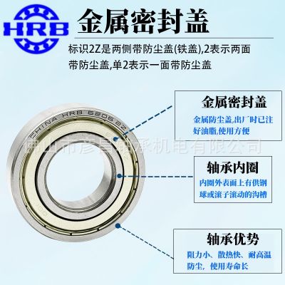 哈尔滨HRB轴承深沟球系列大全6200 6201 6202 62032Z重型小号迷你图2