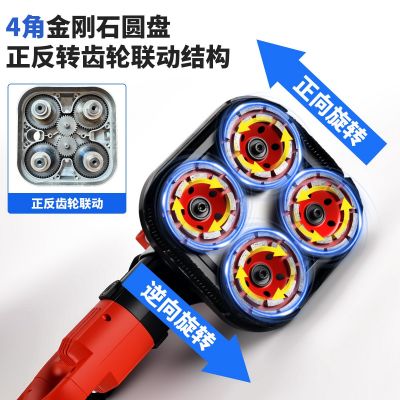 跨境专用地坪研磨机打磨机抛光机电动硬水泥地面抹光机机械混凝土图3