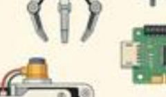 具身机器人中那些关键零部件